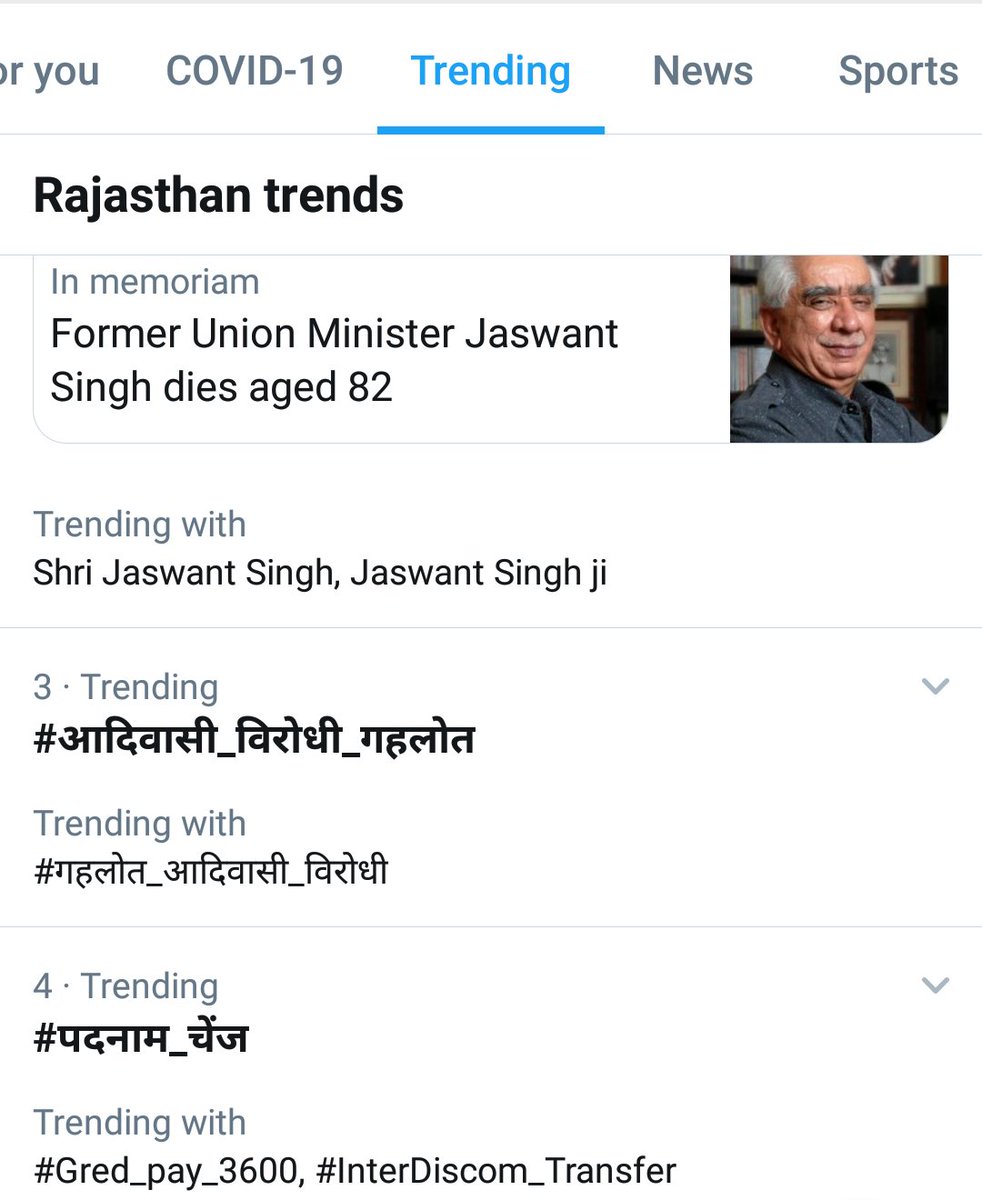 <a href="/ashokgehlot51/">Ashok Gehlot</a>
<a href="/SachinPilot/">Sachin Pilot</a> 
@DrBDKalla2 
<a href="/zeerajasthan_/">ZEE Rajasthan</a> 
<a href="/1stIndiaNews/">First India News</a> 
अभी तक हम लगातार चौथे नम्बर पर बने हुए है
Well done दोस्तो👍
दोस्तो,पिछले पांच घण्टे से लगातार ट्रेंड करना बहुत बड़ी बात है और यह सब आप सब के सहयोग से ही सम्भव हो पाया है।
धन्यबाद