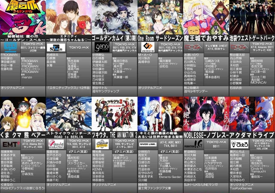 enjoy_aniota's tweet photo. 2020秋アニメ　画像一覧

結構みたい作品おおいかも。 https://t.co/IIngbZkc0D