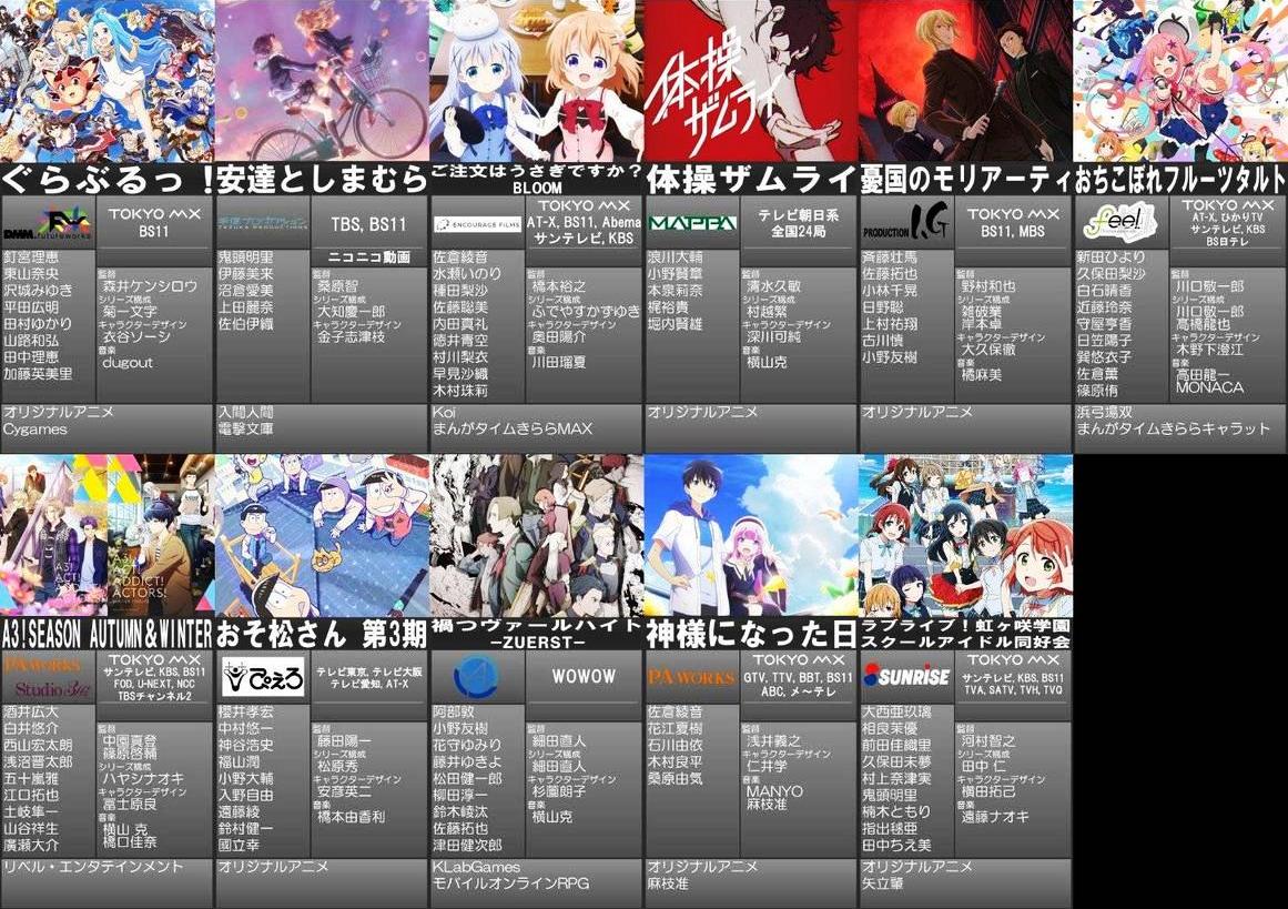 enjoy_aniota's tweet photo. 2020秋アニメ　画像一覧

結構みたい作品おおいかも。 https://t.co/IIngbZkc0D