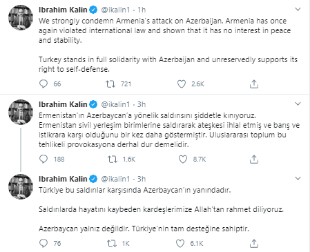Turkish presidential spokesman Ibrahim Kalin ( @ikalin1) and Senior Advisor to the President of the Republic of Turkey Gülnur Aybet ( @Gulnuray) also took to Twitter to condemn Armenia.