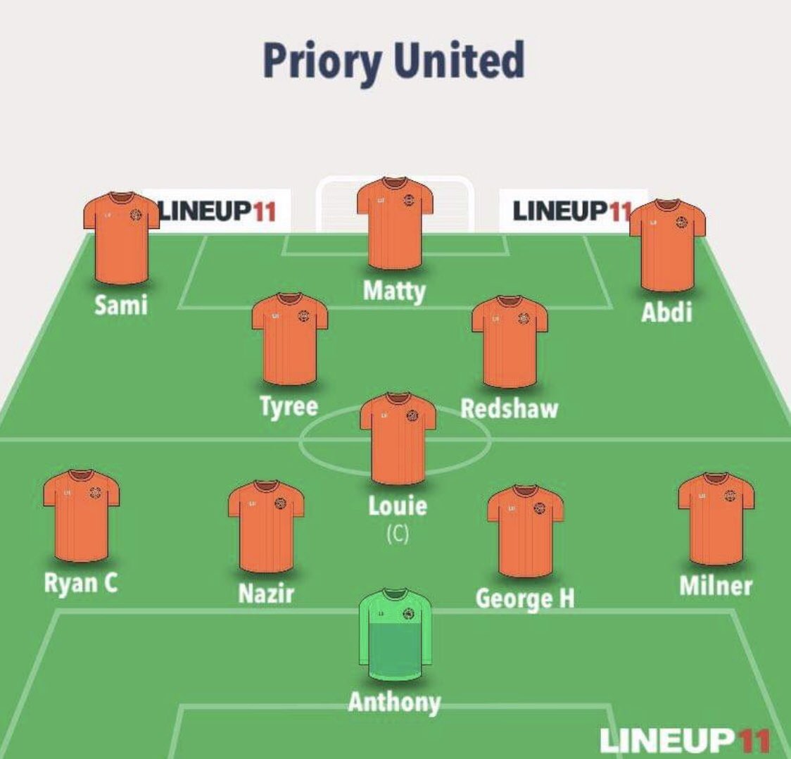 FULLTIME RESULT!!! Hessle Rd United 2 Priory United 5 Goals for Matty Hill, Abdi Mohammed, Tyree Keister, Ryan Curd and George Redshaw. MOTM George Redshaw 👏🏻 #UpThePriory #NoRefAgain