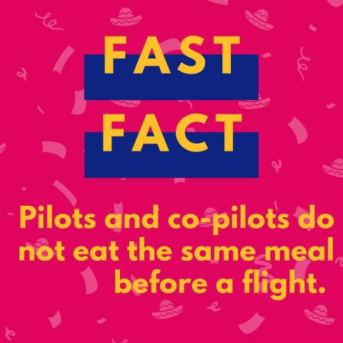 Looking for a 'Fast Fact' to end the week? #travel #fact