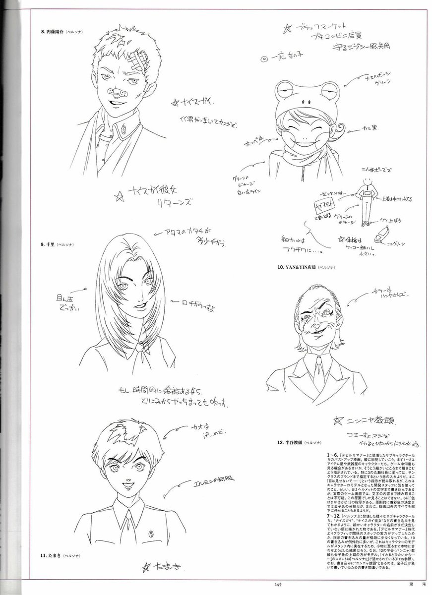 sketches and rejected designs
I wonder if modern day kaneko (nocturne-DDS era) have rejected sketches too... 