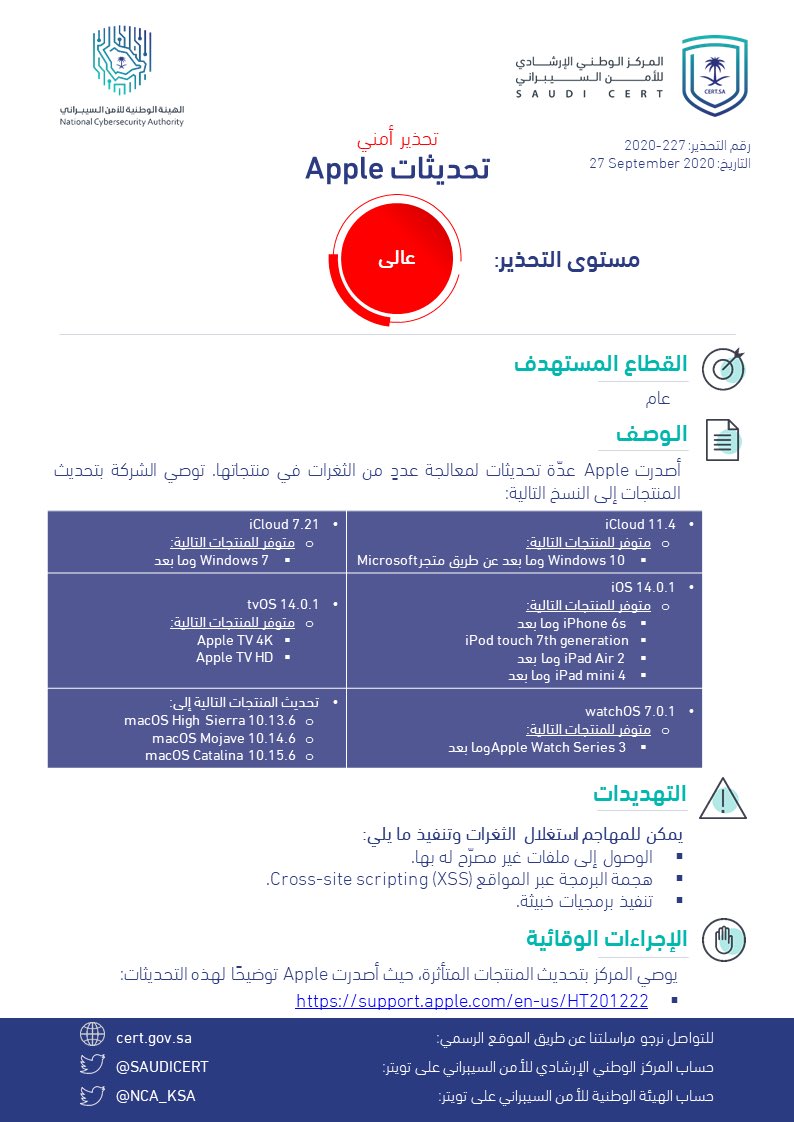 الصورة