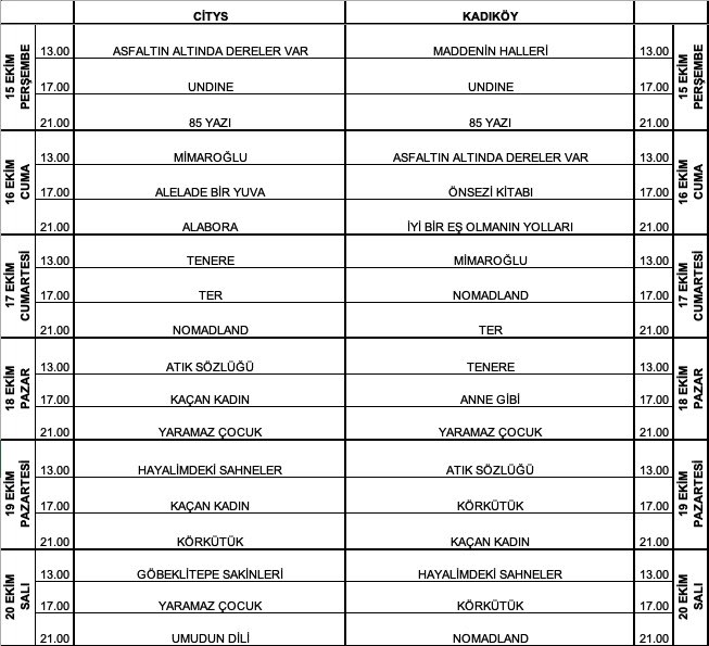 39.İstanbul Film Festivali kapsamında salonlarda gösterime girecek filmlerin programı belli oldu. 

Ulusal Belgesel Yarışması ve Filmekimi Galaları filmleri filmonline.iksv.org’a ek olarak Cinemaximum City's Nişantaşı ve Kadıköy Sineması'nda gösterime girecek.