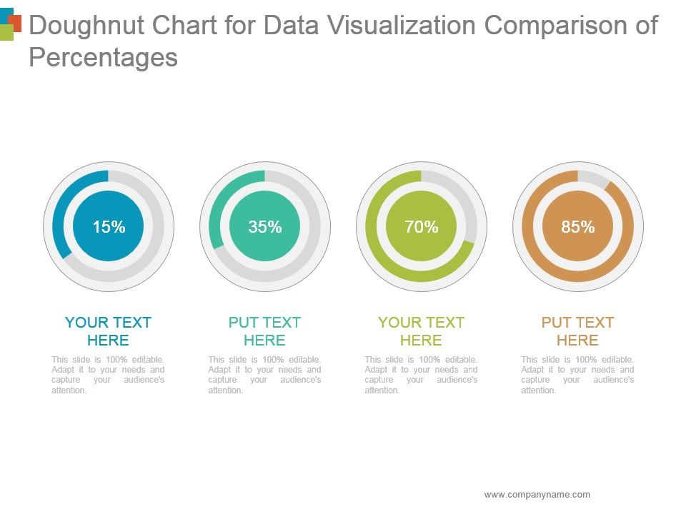DhonyFirmansyah's tweet image. #TipsSlide
#TipsInfografis
Teknik visualisasi #DonutChart.
dhonyfirmansyah.com/tips-grafik-do…