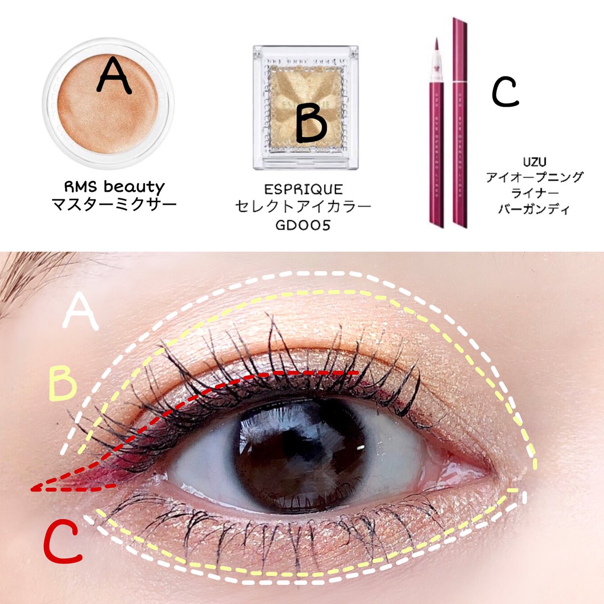 さきの ゴールド レッド マスターミクサーをペタペタ塗ってから金ラメを散りばめて 即席 金ラメクリームシャドウ ラメ がよく乗る 飛びを防いでくれるおすすめテクです そこに赤ラインを引いて Fateのギルカラー 仕上げにrmk15番でリップも金ラメを