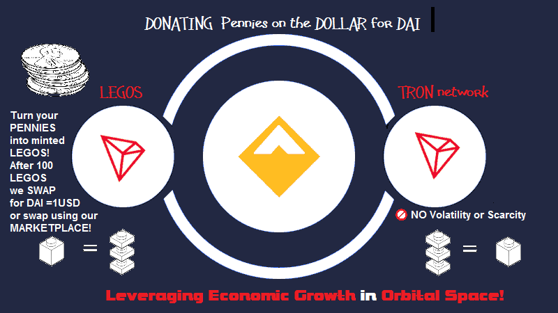 TokensandCoins's tweet photo. Watch our SELF DESTRUCT VIDEO!!
https://t.co/nZGyYQM85j https://t.co/3rPnDRTz9q