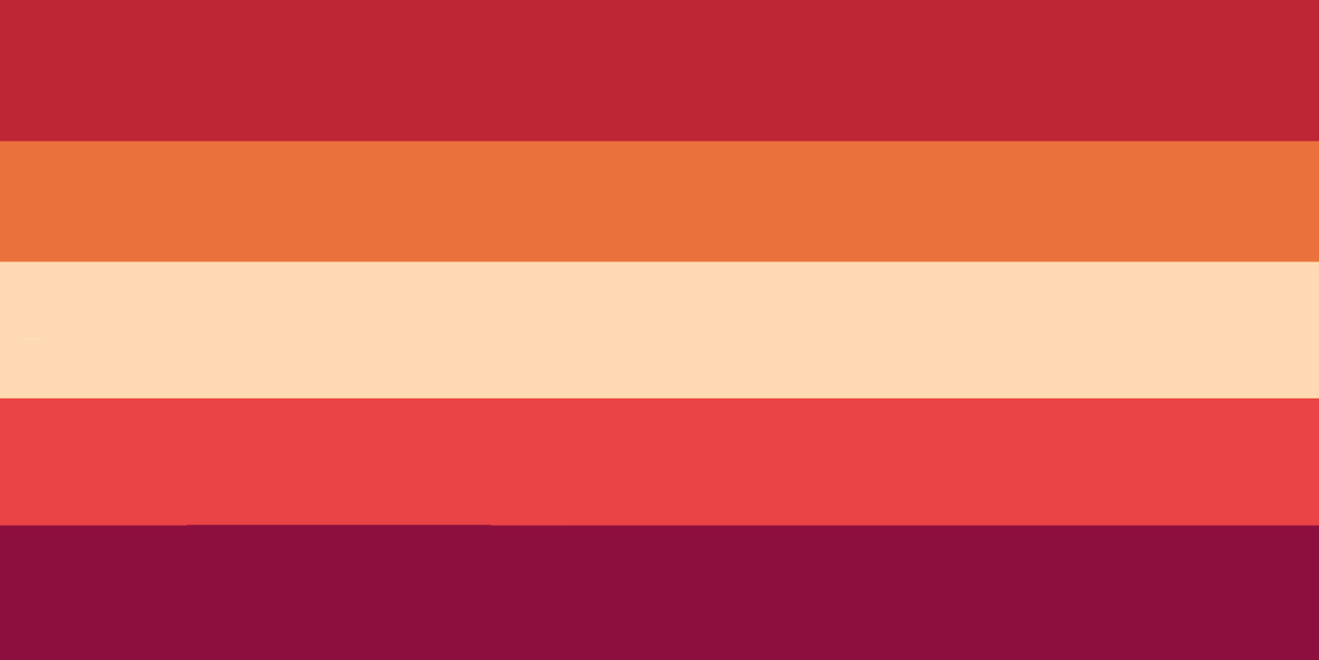 plipploppickaxe's tweet photo. Hi gamers, I made some pride flags except the colors are colorpicked from that trial 3 pmv everybody was talking about. You can request another flag if you like (UNLESS YOU'RE A LIGHT LEECH DNI) #pog #swag https://t.co/oIf8MFNjQf