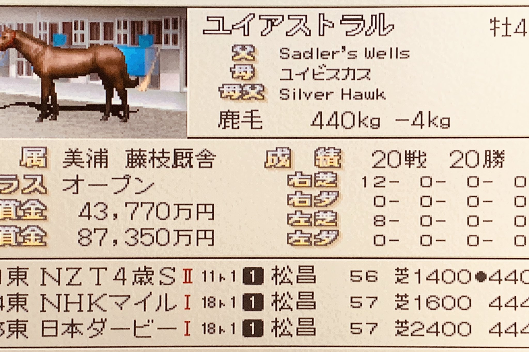 準最強馬生産 Twitter Search Twitter