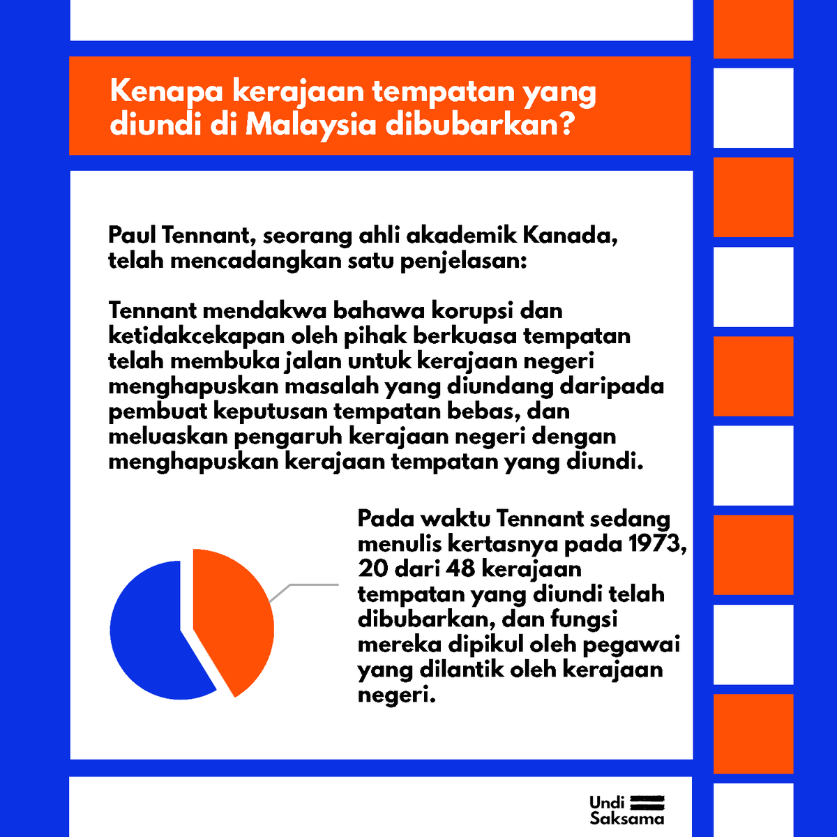 UndiSaksama's tweet photo. Tahukah anda kita sepatutnya ada hak mengundi untuk ahli majlis kerajaan tempatan kita tetapi pilihan raya dimansuhkan pada tahun 1960an? Bacalah post ini untuk ketahui kenapa pilihan raya kerajaan tempatan dimansuhkan! 

#UndiSaksama #UndiKetiga https://t.co/I8mpzlwGx1