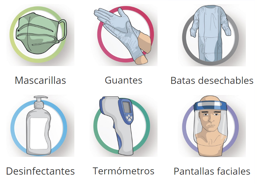 calvarroSalud's tweet photo. Todos somos parte de la solución de esta #crisis.
Sólo los Establecimientos #sanitarios autorizados pueden ofrecer Productos #sanitarios homologados para ayudar a frenar la #COVID19.
#Salud #SaludPublica #pandemia #Extremadura https://t.co/UAtDQtd0Vo