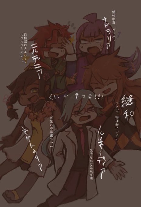 五人組のtwitterイラスト検索結果 古い順 五人組のtwitterイラスト検索結果 古い順