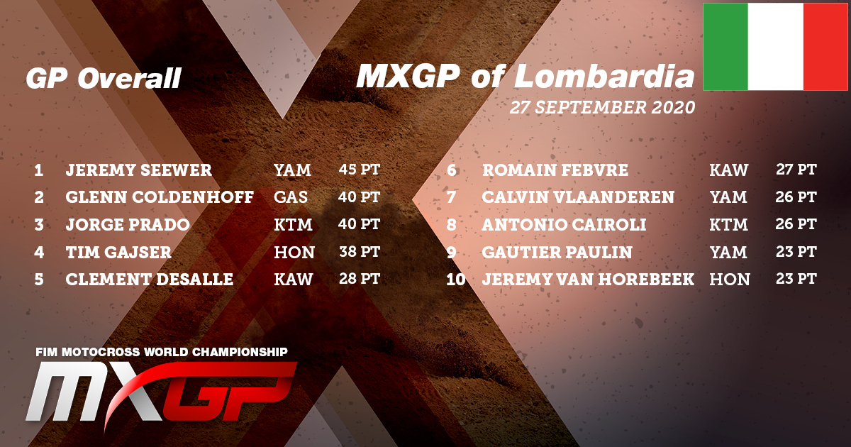 MXGP tweet media