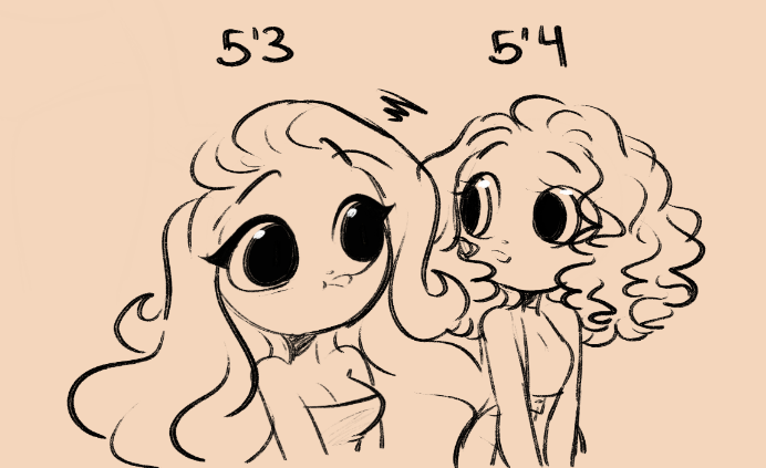 if there was anything id change
its the fact that i am now the smallest in the family,,