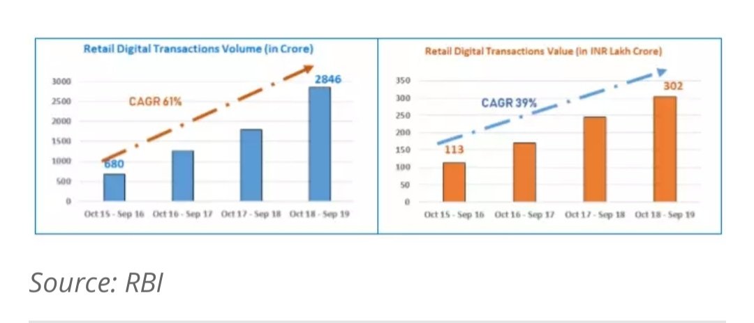 Ankyghate's tweet photo. Now that almost all Govt Depts are working 5 days a week,
So why shouldn't Banks❓that too when U have an option of Digital Banking.
#5DaysBanking will boost digitalization &amp; productivity in banking sector.
@nsitharaman 
@Anurag_Office 
@FinMinIndia
@DebasishPanda87
@ChiefIba https://t.co/1RBehN9cyz