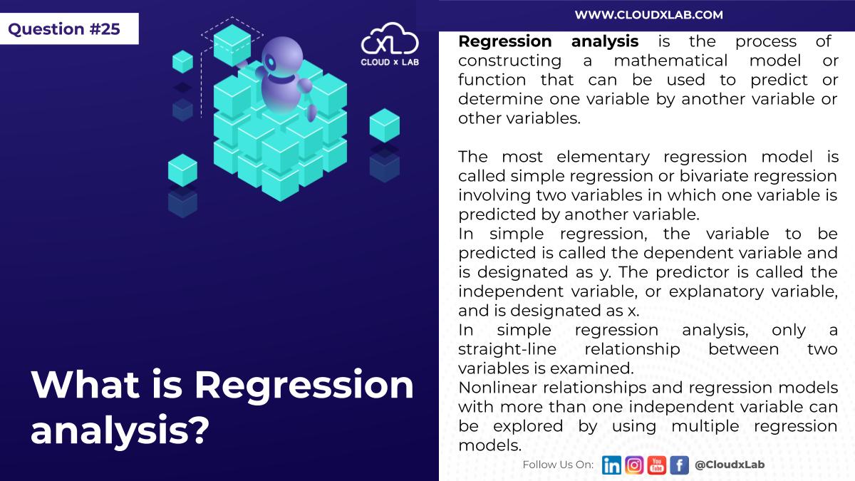 CloudxLab's tweet image. Day 25 of Data Science #Interview Question Series

Tip 25  INTERVIEW questions on recent events
Be thorough with the recent events especially w.r.t the industry the company operates in and the company itself. Try to align your answers with that.
#datascience #machinelearning #AI