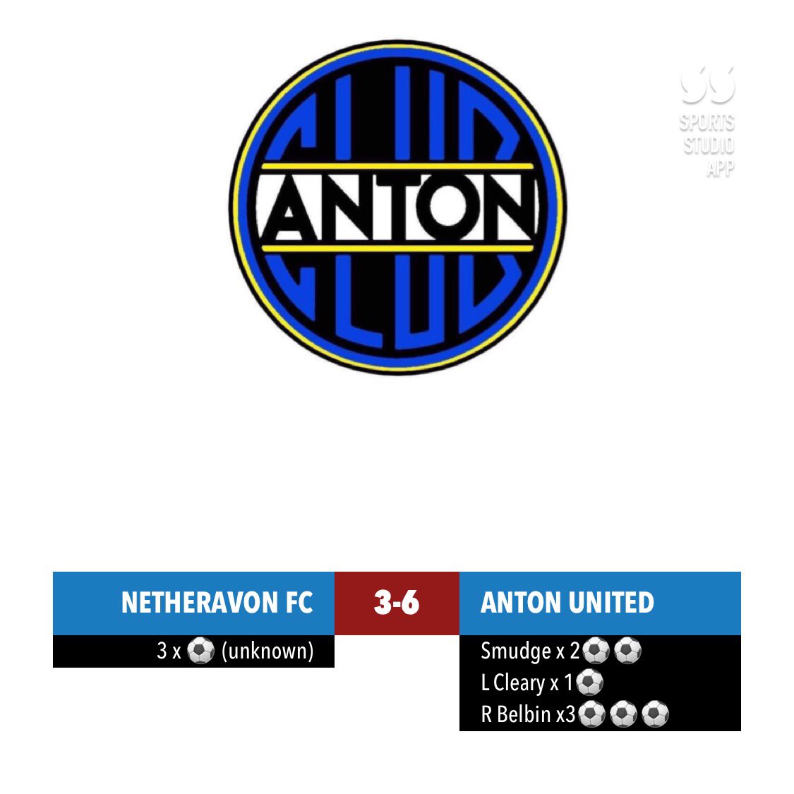 Good way to start our first cup game. Well deserved win for the lads. 

Thank you for the game <a href="/NetheravonFc/">Netheravon Wanderers FC</a> all the best for the rest of your season. 

#UTA💙🖤