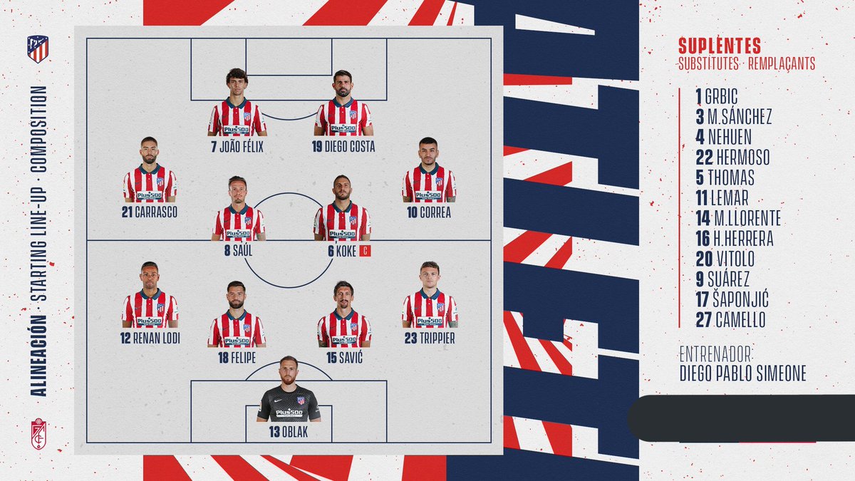 👥JOAO FÉLIX y COSTA, TITULARES. Suárez esperará su turno en el banquillo.
XI ATLETI (VS. Granada) #LaLigaSantander
¡A las 12 de la noche tenemos @elchiringuitotv! https://t.co/I6DtkHRxmQ