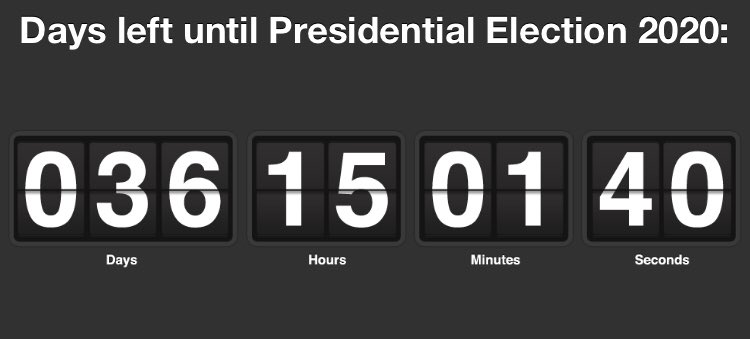 Let’s go people. Everybody votes. It’s that simple. Early voting already open in several states. #getitdone #Vote #PlanYourVote #VoteEarly #VoteHimOut2020
