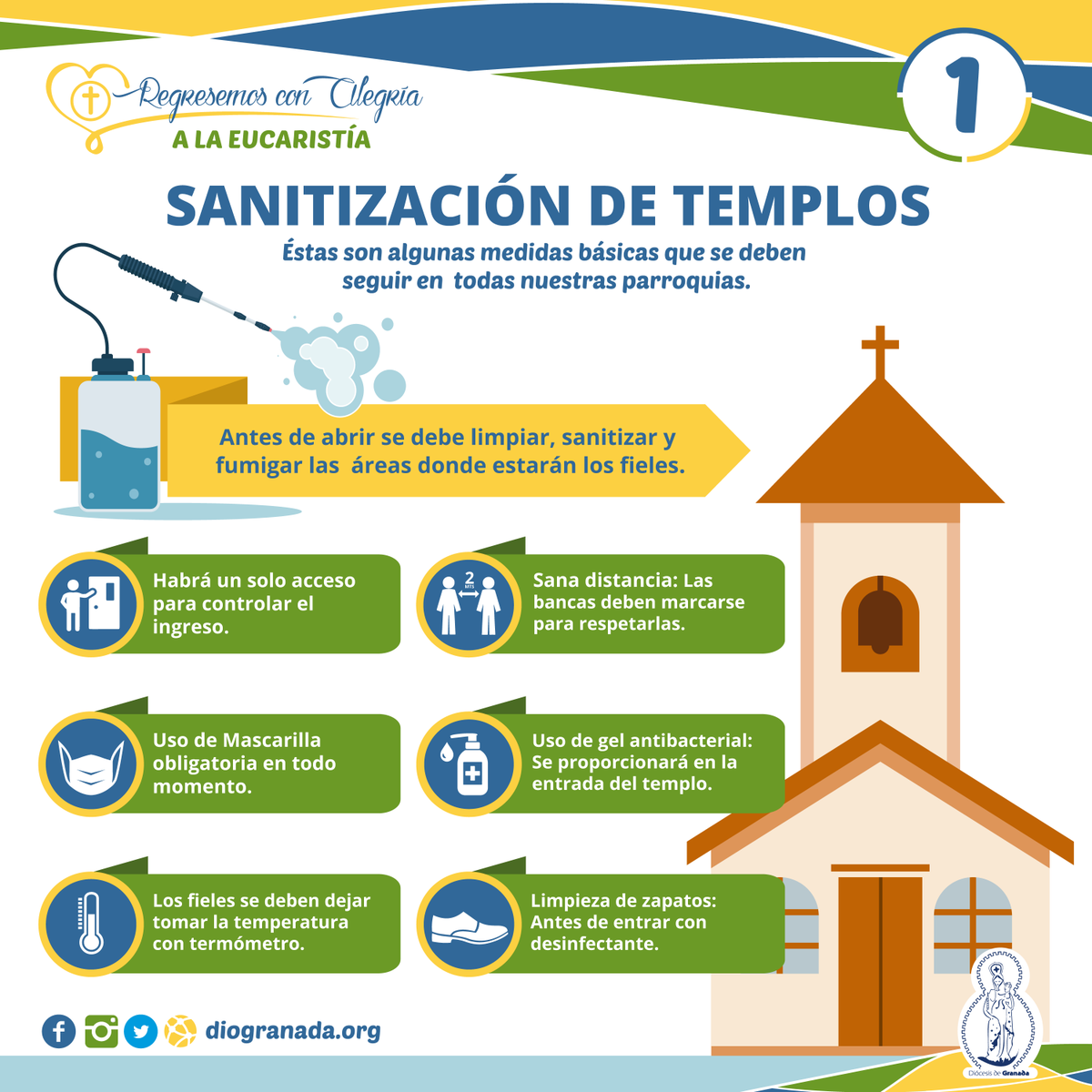 DiocGranada's tweet photo. #RegresemosConAlegría | Es importante que en nuestros templos se siga el protocolo establecido por nuestra Diócesis. Un punto esencial es que se tenga la sanitización de parroquias y capillas periódicamente, sobre todo antes de iniciar cada Eucaristía. https://t.co/xPaoxB1r4l