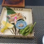 ツイートに含まれる画像