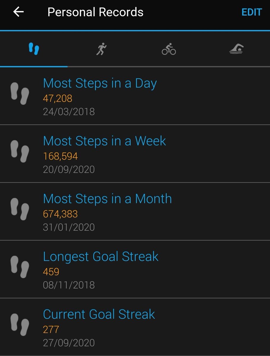 starr3126's tweet photo. @Kelly_22_10 Ooooo yes in a streak was on 459 days last year and missed out by 2 steps whilst at work on nights #forgottocheck so annoyed so had to start again..... https://t.co/xO66SoRMjC
