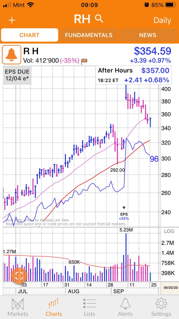 Joel Fitch tweet media