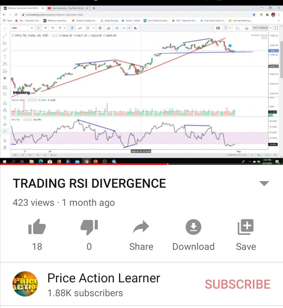 PAlearner's tweet image. There is no Value of Free stuffs -
I will prove today -
My 1St Webinar - Nifty Option selling conducted before 2 month's watched by 6400 people's - YT- followers only 1.8 K.
My 2nd webinar on RSI divergence - watched by only 600. No likes, no comments, no retweets.