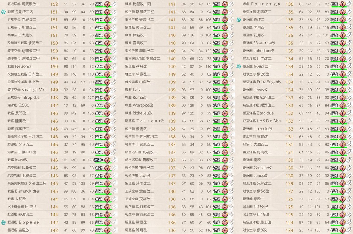 タウイタウイ泊地