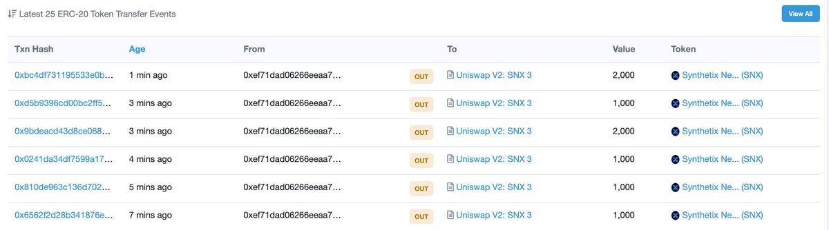 And another 40k batch being dumped now. This will keep going on, I see no reason for the hacker to stop until there is liquidity.  https://etherscan.io/address/0xef71dad06266eeaa7b1ef6fd56a65c4cf53bad4a#tokentxns