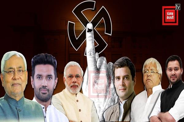 punjabkesari's tweet photo. Bihar Assembly Elections: डोर-टू-डोर कैंपेन में नहीं होंगे 5 से अधिक नेता-कार्यकर्ता
https://t.co/1jyji9FQ2V
#Biharelection #ECIbihar #Biharassemblyelection #Stateelectioncommissionbihar #Biharelectionnews2020 #BiharVidhanSabhaEle https://t.co/M7mboIJnmY