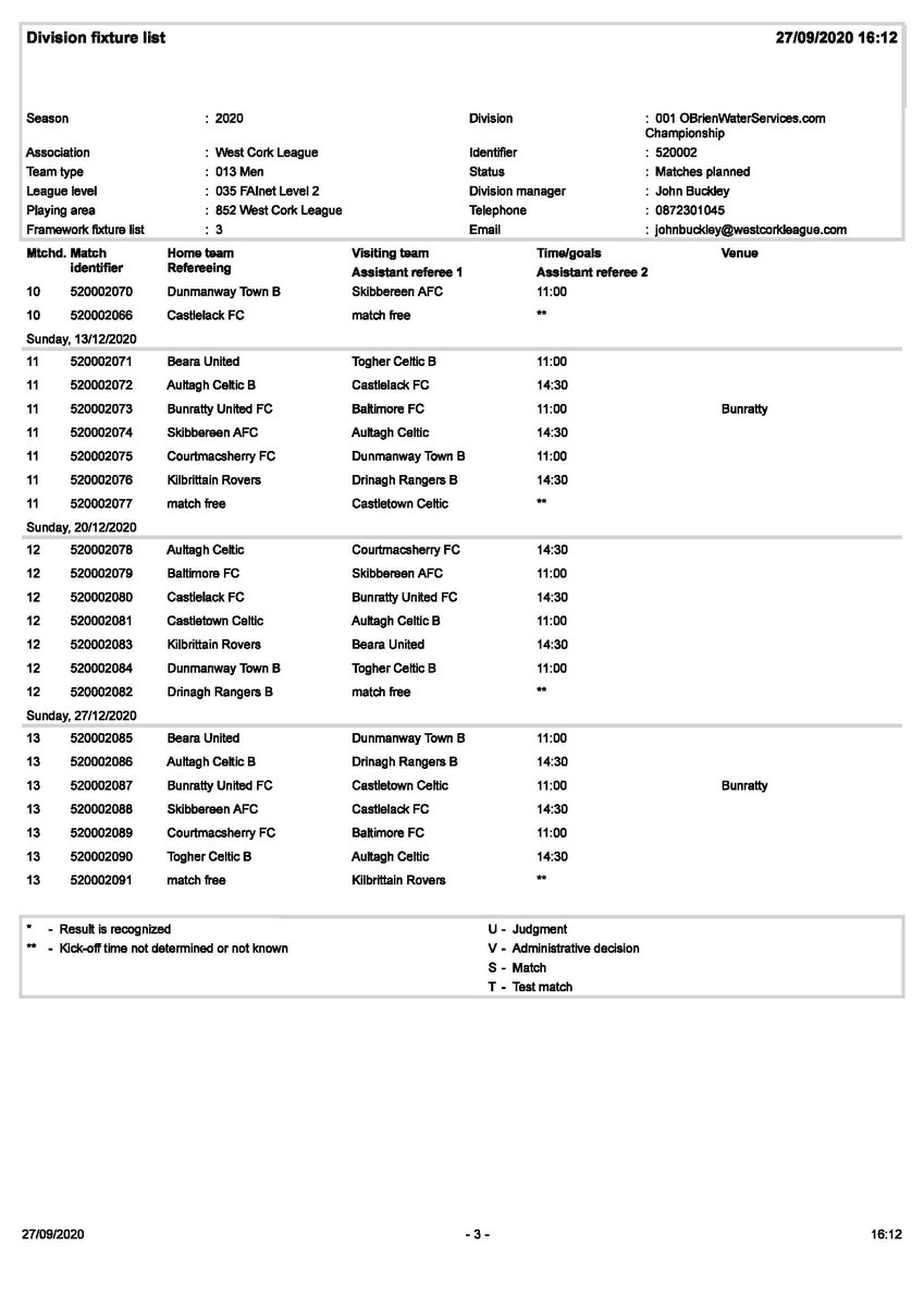 Good News for the OBrienWaterServices.com Championship, With another Team confirming that they will play, This is Aultagh Celtic B.
Unfortunately as fixtures were already made out they had to be regenerated again to include the 13th Team.
Please check fixtures again for Next Game