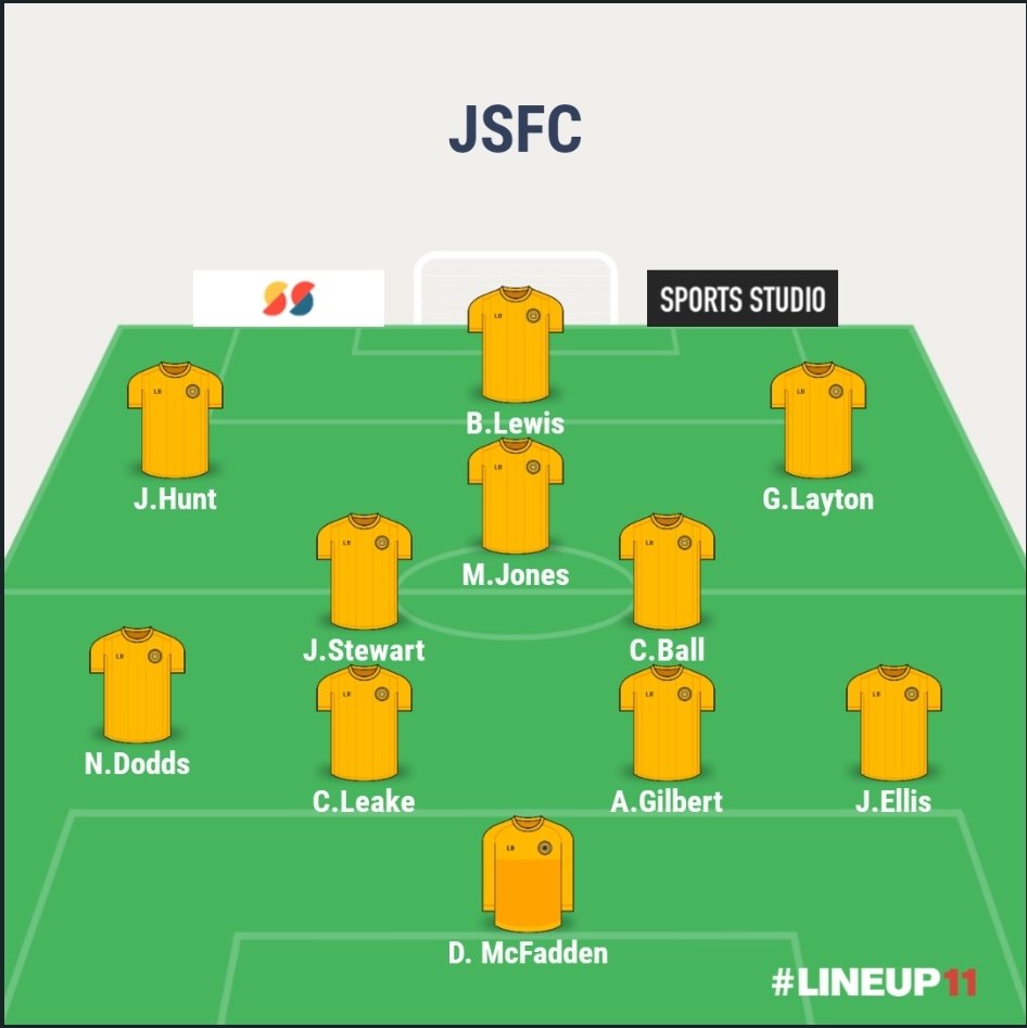 JacksdaleSFC's tweet image. 'In the name of the virgin mary, come again?' The boys shown a brilliant performance up top today scoring 8 against opposition pinxton who scored 6! Proper sunday league game...
J.Hunt⚽️⚽️⚽️⚽️
A.Lewis⚽️
M.Jones⚽️
D.Hackett ⚽️
OG⚽️