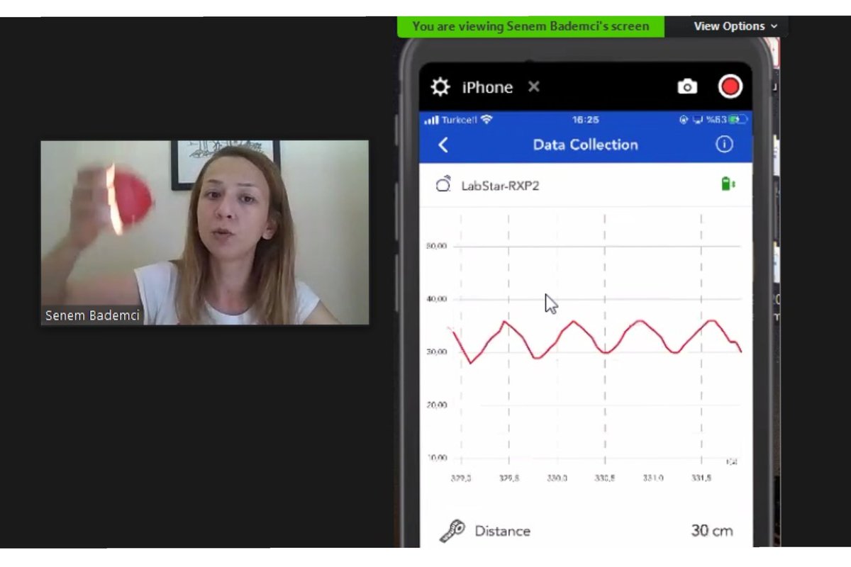 CaganFndkkrn's tweet image. #VeriBilimi ve #STEM Disiplinleri ile öğretim süreci planlamasında, @senem_bademci ve @defneyabas hocalarımıza değerli paylaşımları için çok teşekkürler✨
#LabStar, kimyasal #deney ve #NBA challenge etkinlikleri harikaydı.
😄⚗️📈📊🏀⛹️‍♂️
@BAUSTEM @t3_turkey
@SencerCorlu @agcelenk