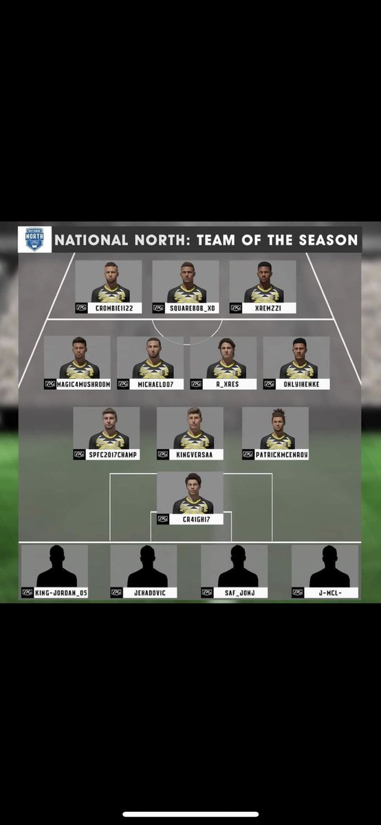 EsportsMic007's tweet photo. Team of the season not bad Michael007 https://t.co/AddDCgurD4