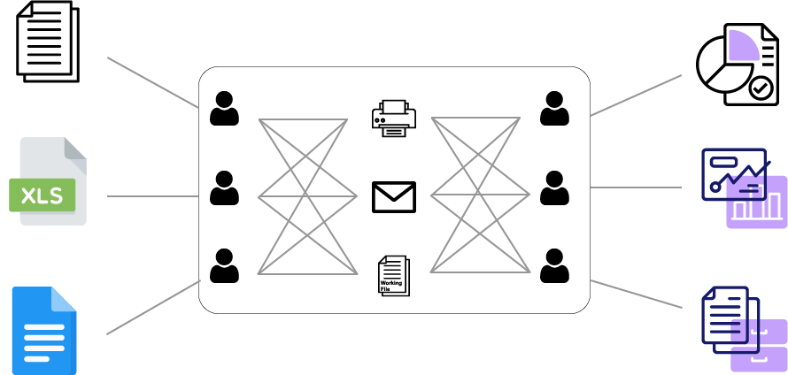 PrudentAi's tweet photo. Transforming human-dependent accounting processes to #AI driven human-in-loop processing https://t.co/Mx1TVNDOpg https://t.co/Mep3iKTHbF