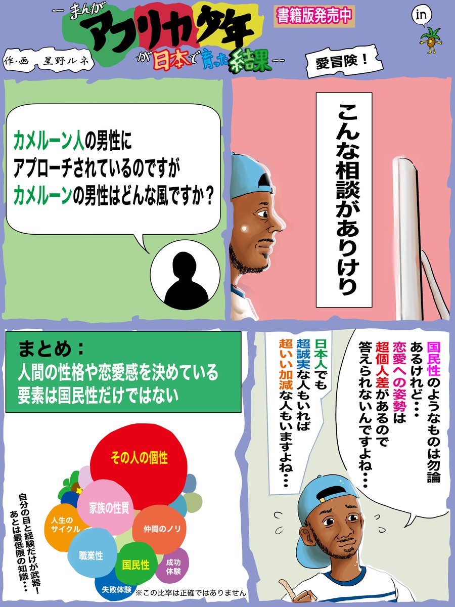 その国ついて調べてみる。男女の性差には国境を超えて共通する部分は多々ある(恋愛)そして最後は結局人それぞれ。フォローで応援、これも愛ですね。いいねでどこかの玄関の靴が揃います。リツイートでほどけかけた靴紐が強く結ばれます。#漫画 #恋愛 #相談 #国際 #準備 