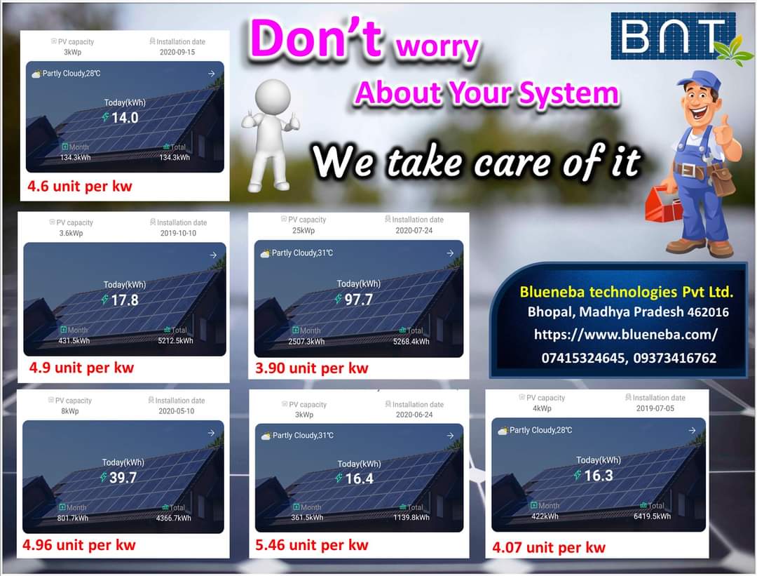 SolarLearner's tweet image. Our Work , Our Responsibility 
Don&apos;t worry about it 

#solar_at_bhopal #solarlearner #Solar_support #solar_service #energy_expert #solarenergy #SEAC #SolarPV #Rooftop