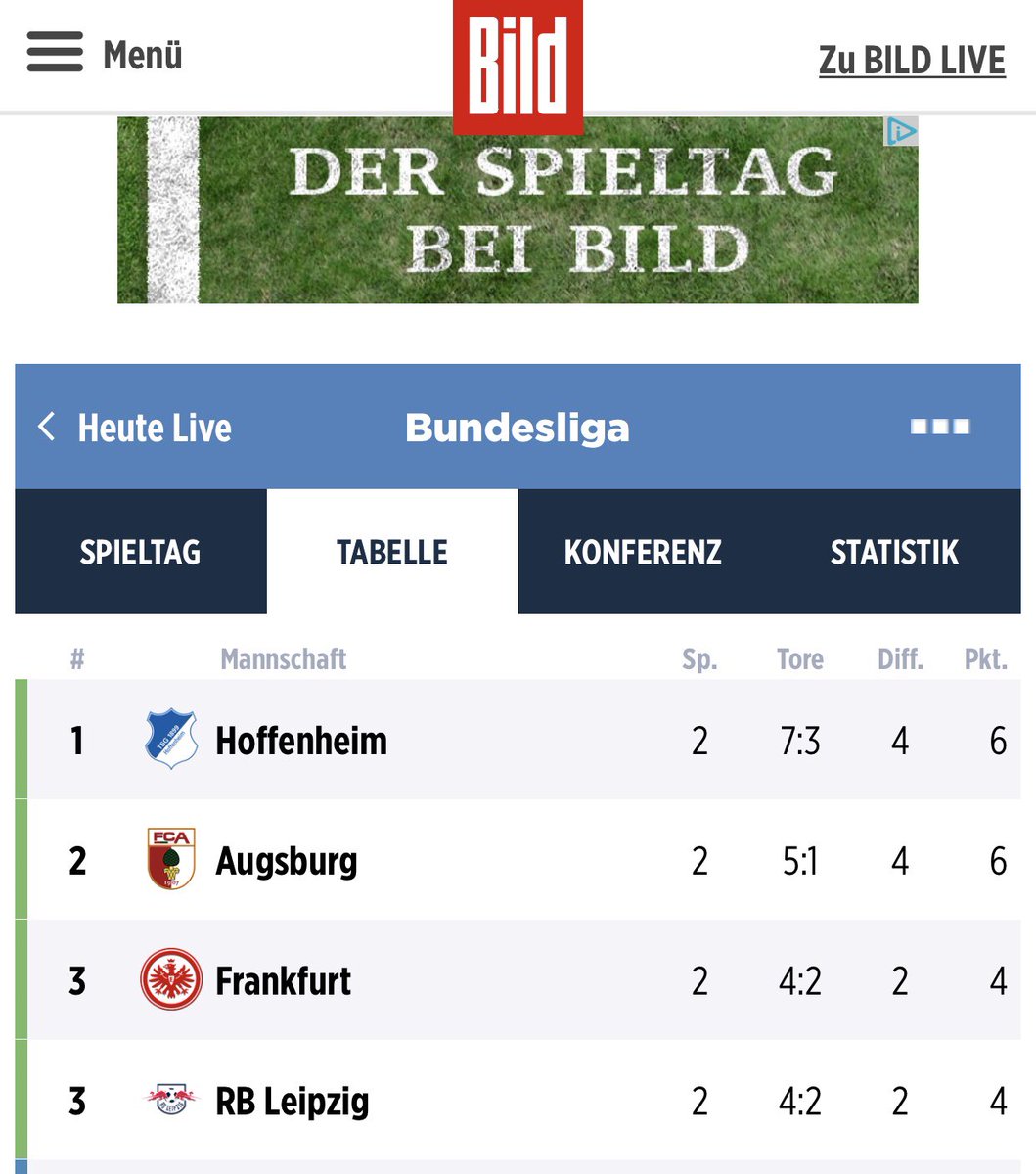 German Bundesliga Table 2020  How Has The 2019 20 Bundesliga Table