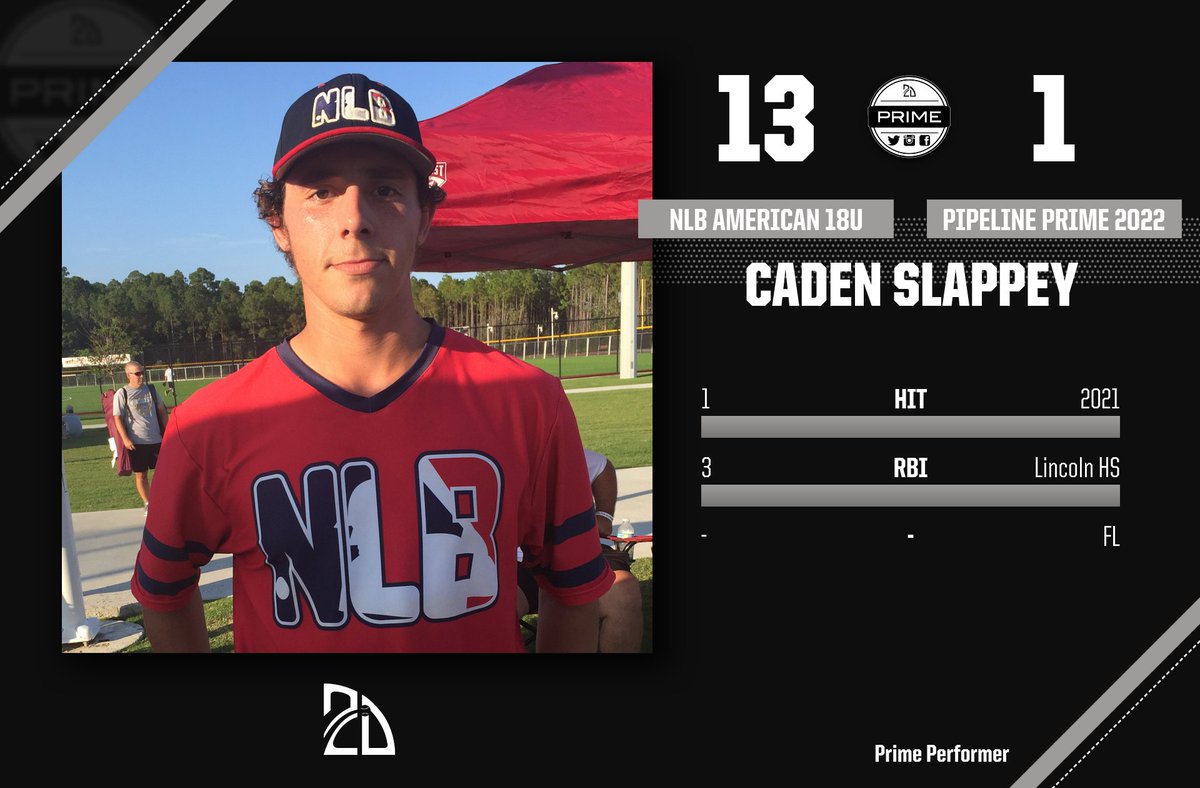 2DsportsbsbFL's tweet photo. ⭐️#PrimePerformer⭐️
@nextlevelbb
#2DPCB https://t.co/1viZnjJQXO