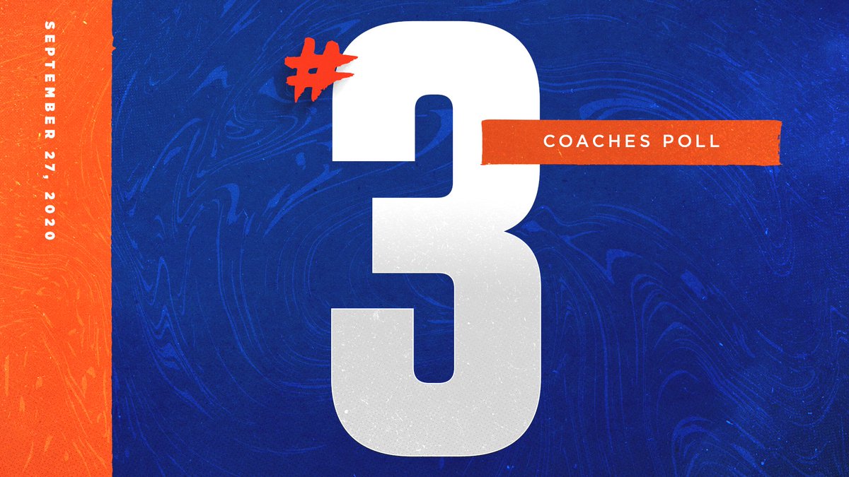 GatorsFB's tweet photo. 📈3⃣  in both polls. https://t.co/AR9wW0qZfX