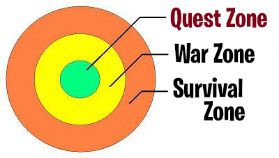 La Quest Zone est la plus petite des 3 zones du monde de Adoliath. Elle sert de spawn mais aussi de point central pour les quêtes. Le PvP et le build y sont désactivés.
N'hésitez pas à rejoindre notre serveur discord !
#MinecraftFR #MinecraftServer #relancementAdoliath https://t.co/QLcX6dHpyw
