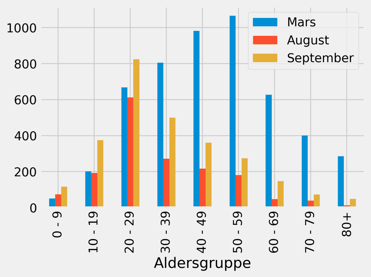 Dirk Hesse tweet media