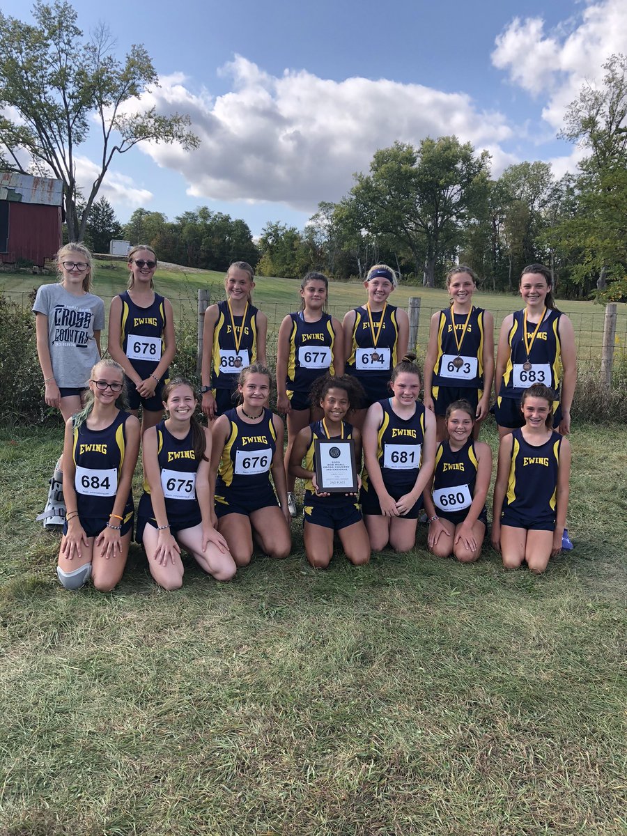 l_mathias303's tweet photo. Girls team takes 2nd place at Bob Reall yesterday! https://t.co/yIvis1Y7CH