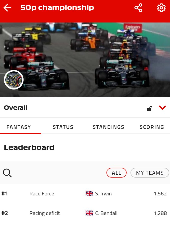 f1 fantasy league codes
