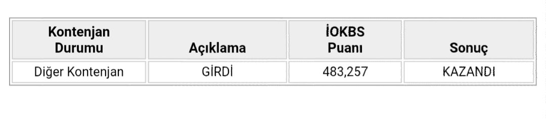 hanimefendicim6's tweet image. İsmi gibi kendisi de SAİD olan bir evlât bırakıyorum şuraya..

Bursluluk sınavını kazandı hamdolsun🌿🙏

Babamız :

~Merak ederim ,demişti..1 hafta bekleyecek şimdi müjdesi için..

SelimAnnesiyle İyileşsin ☘