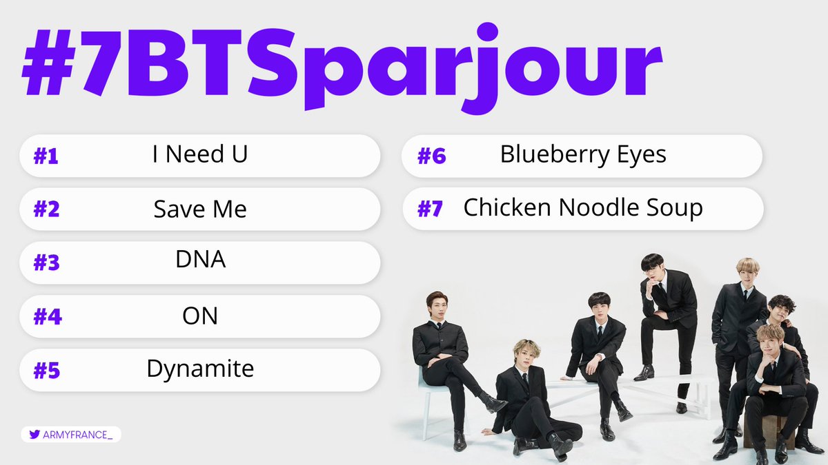 ARMYFRANCE_'s tweet photo. [@BTS_twt x #7BTSparjour]

Avec l'annonce du nouvel album qui sort le 20 novembre, nous nous devons de continuer sur notre belle lancée avec #DynamiteObjectifOr, #7ObjectifPlatine et #AnswerObjectifOr.

SP ce soir à 19h sur @BTSARMYFRANCE_ ! https://t.co/qjFpLSbKlJ