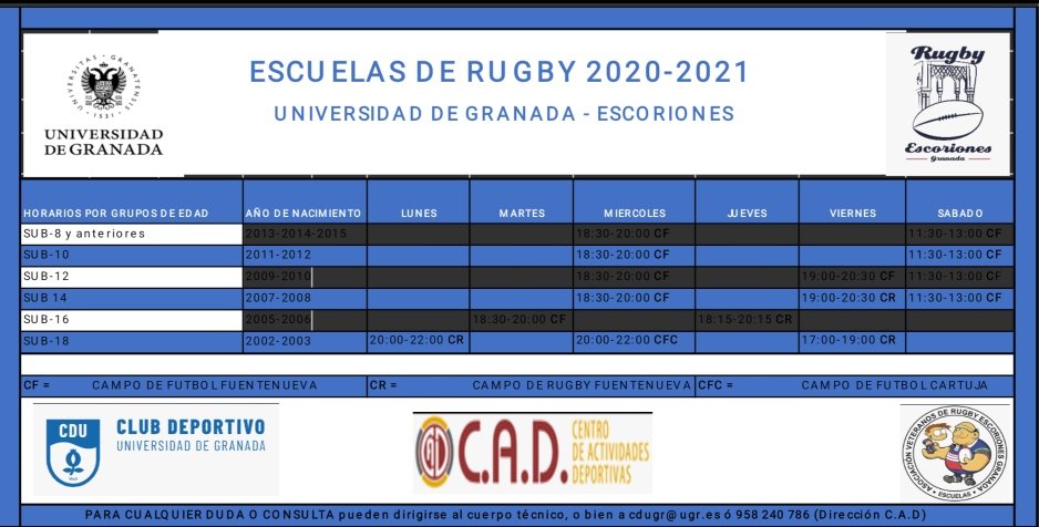 Las Escuelas concertadas con el Club Deportivo Universidad de Granada vuelven a la actividad.
