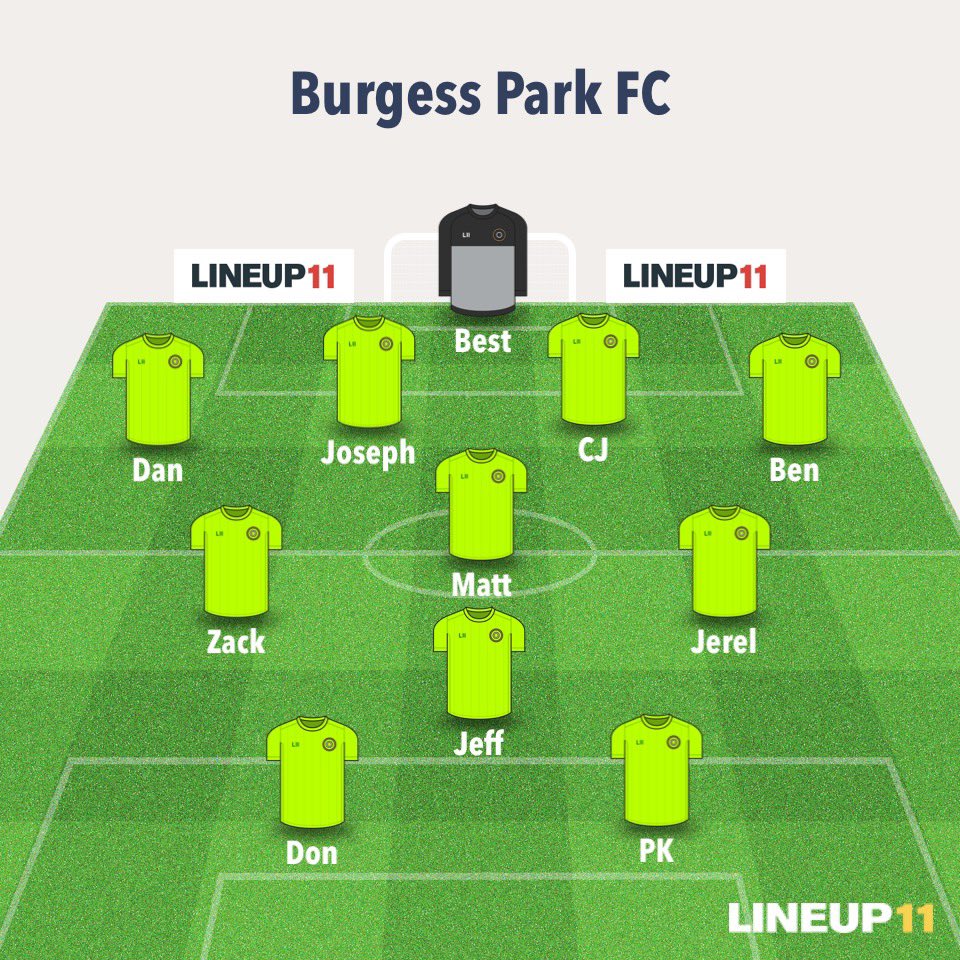 Burgess Park FC tweet media